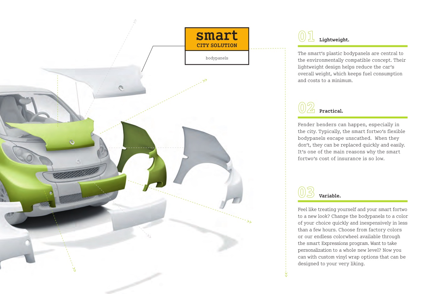 2011 Smart Fortwo Brochure Page 16